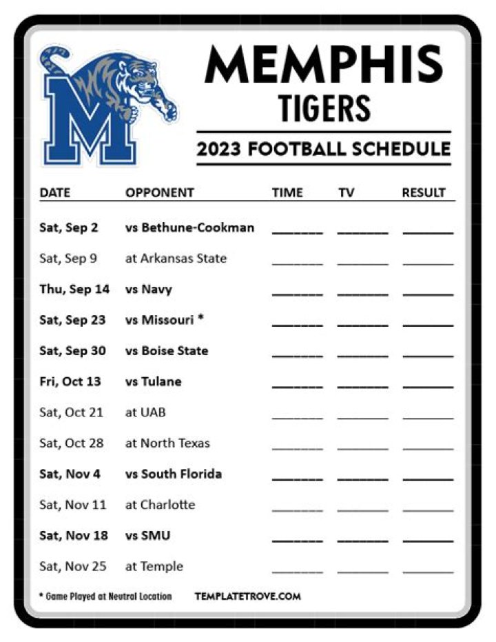 2023 Memphis Football Schedule | College Football Network
