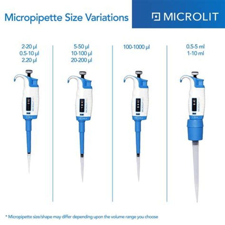 4 microliter