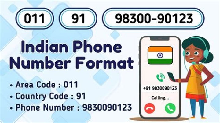 Anushka Phone Number WhatsApp Number Contact Number Mobile Num