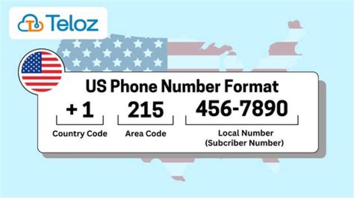 Bazzi Phone Number, WhatsApp Number Contact Number Mobile