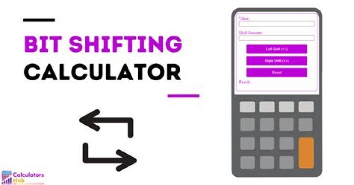 Bit Shifting Calculator Quiz