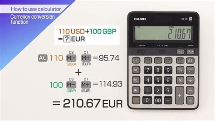 Coin Denomination Conversions Calculator