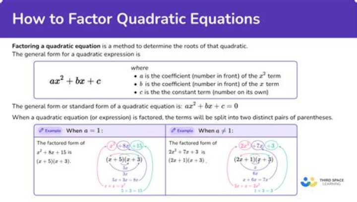 Factoring and Root Finding Calculator