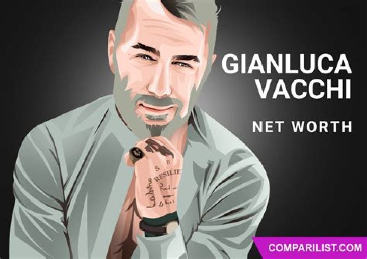 Gianluca Vacchi net worth Archives