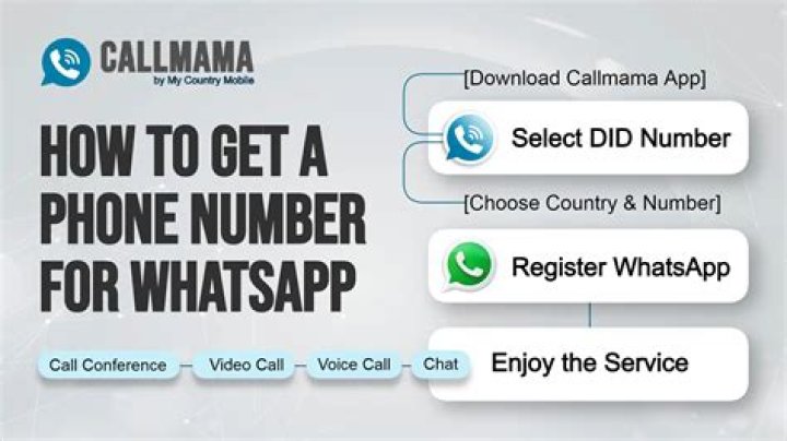 KD DA KID Phone Number, WhatsApp Number Contact Number Mobile