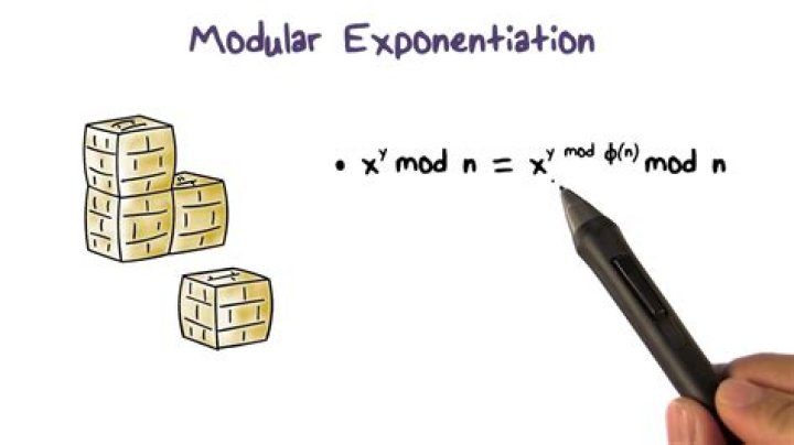 Modular Exponentiation 3^38mod43