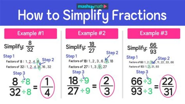 Simplify 2/4 and 3/8